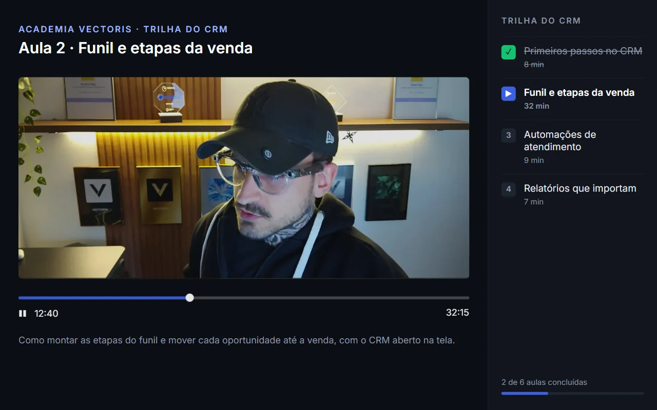 Aula da Academia Vectoris com a trilha do CRM